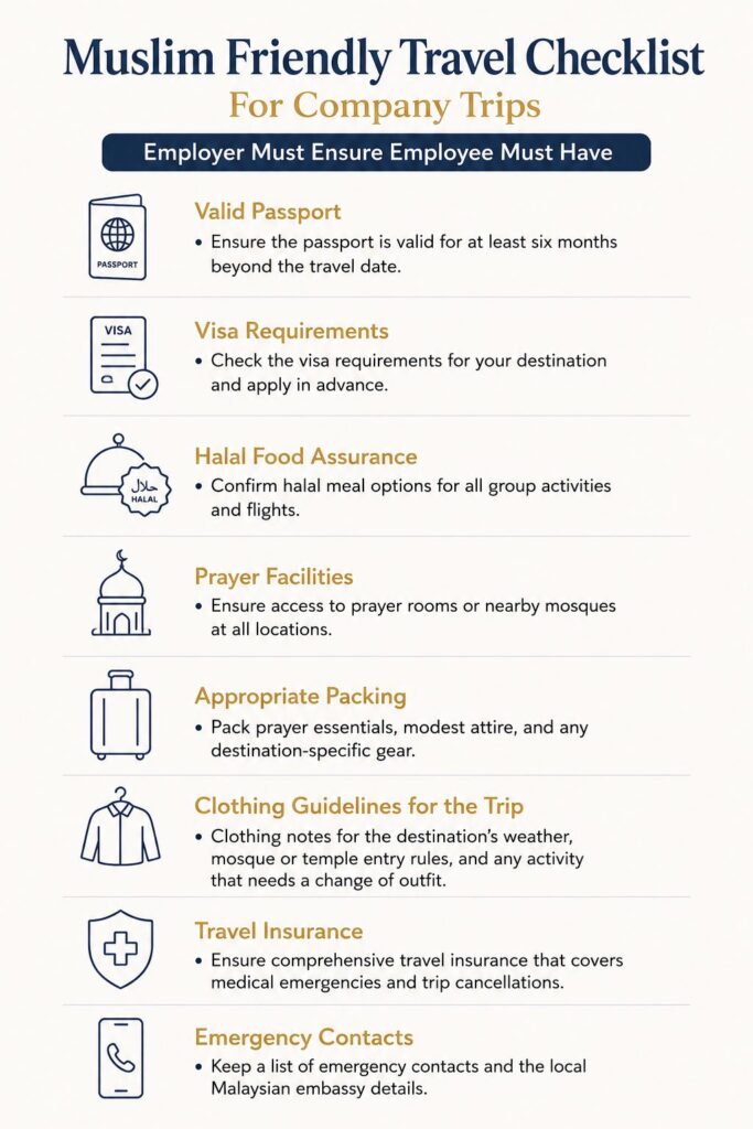 Muslim-friendly travel checklist for company trips