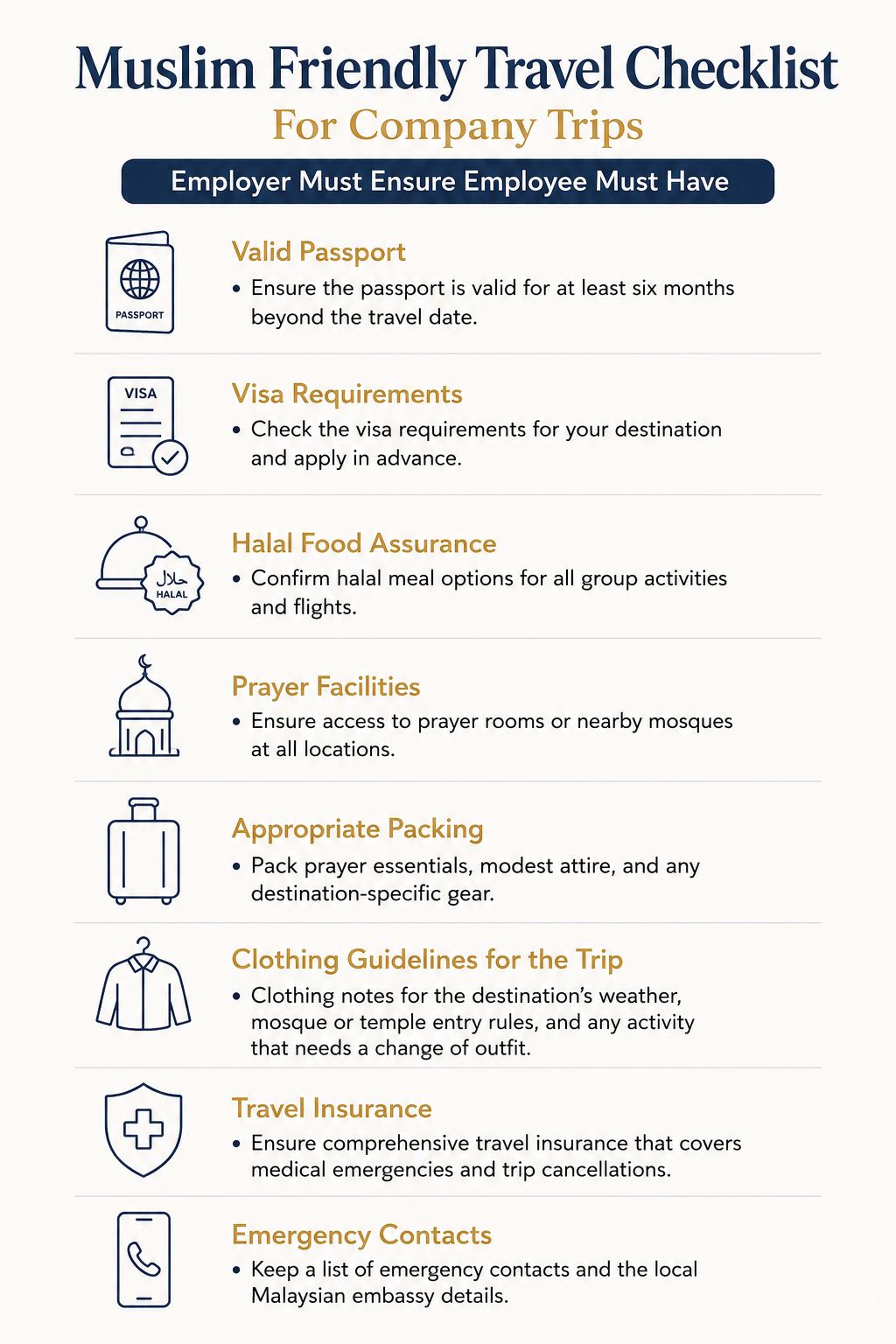 Muslim-friendly travel checklist for company trips